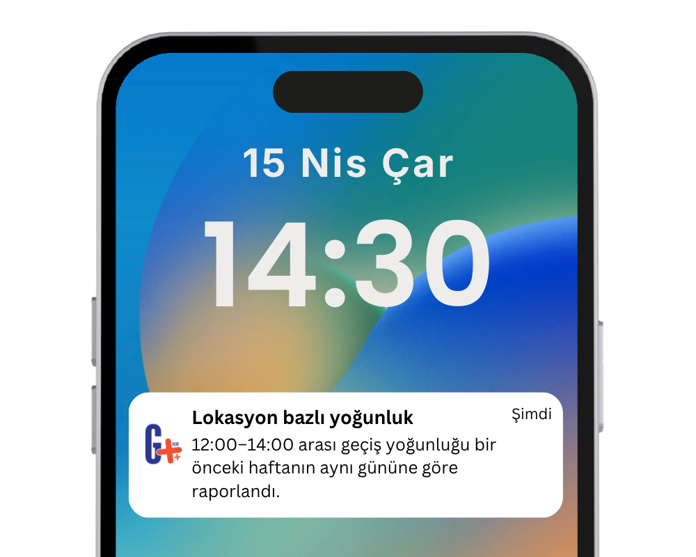 Anlık Olay Bildirimleri